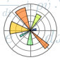 static/images/matplotlib.png